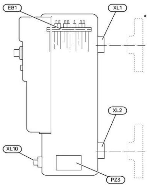 Nibe ELK 213 - Positions des composants - 1