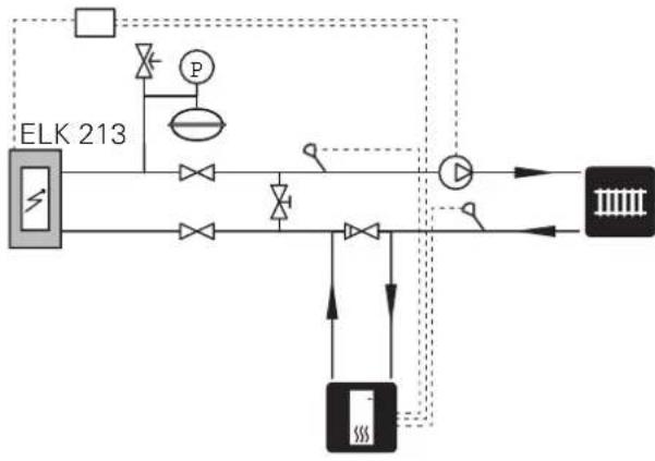 Nibe ELK 213 - SCHEMA DE PRINCIPLE - 1