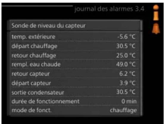 Nibe F12456 - Journal des alarmes - 2
