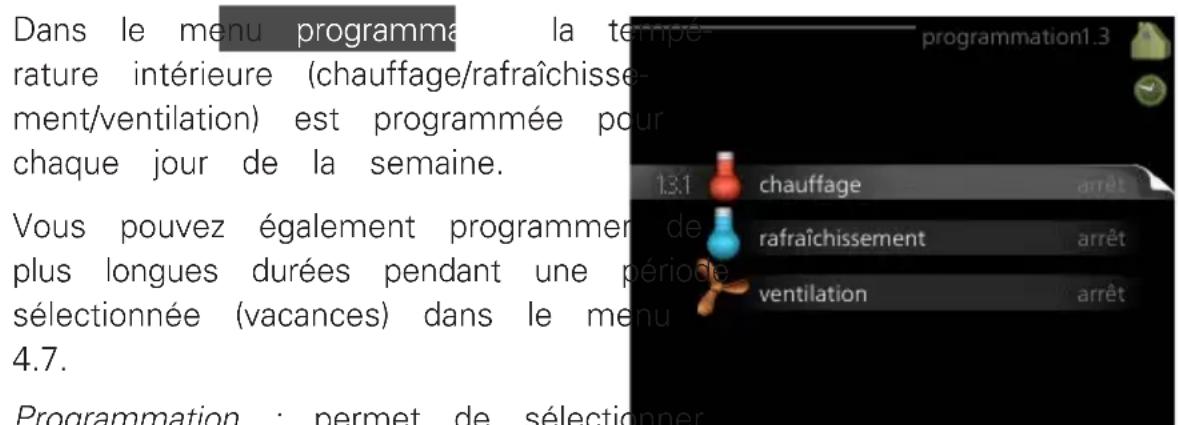 Nibe F12456 - Programmation - 1