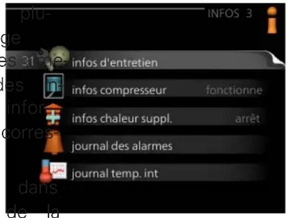 Nibe F12456 - Sous-menus - 1