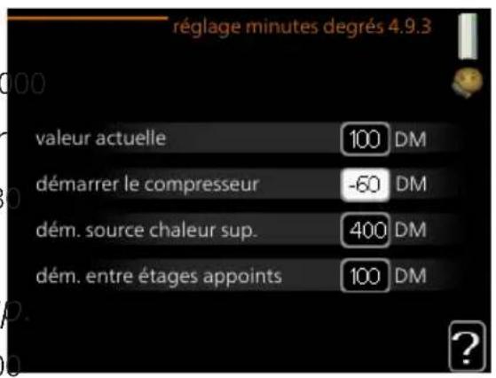 Nibe F12456 - Réglage minutes degrés - 1