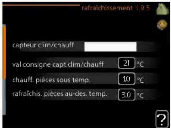 Nibe F12456 - Remarque! - 1