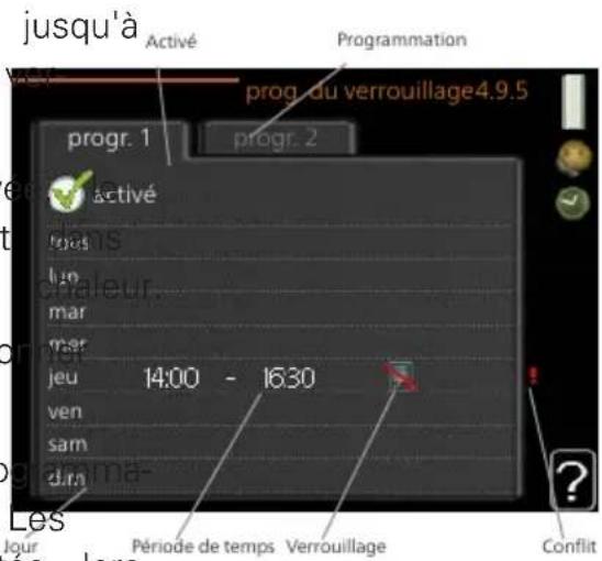 Nibe F12456 - PROG. du verrouillage - 1