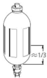 Nibe F12456 - Saumure - 1