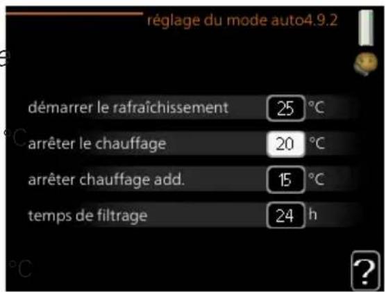 Nibe F12456 - Réglage du mode AUTO - 1