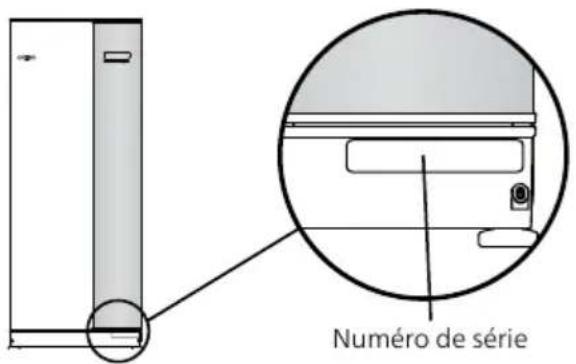 Nibe F114512 - Numéro de série - 1