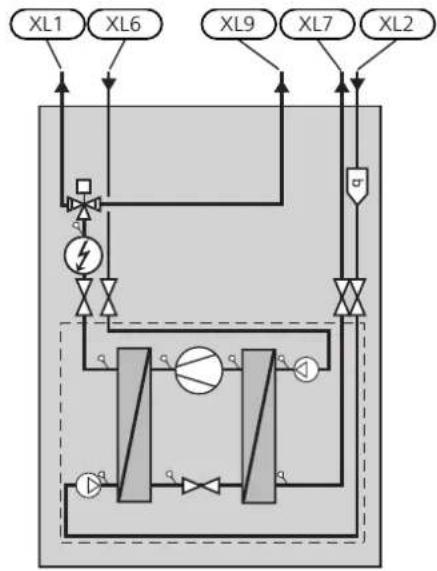 Nibe F114510 - SCHÉMA DE SYSTÈME - 1