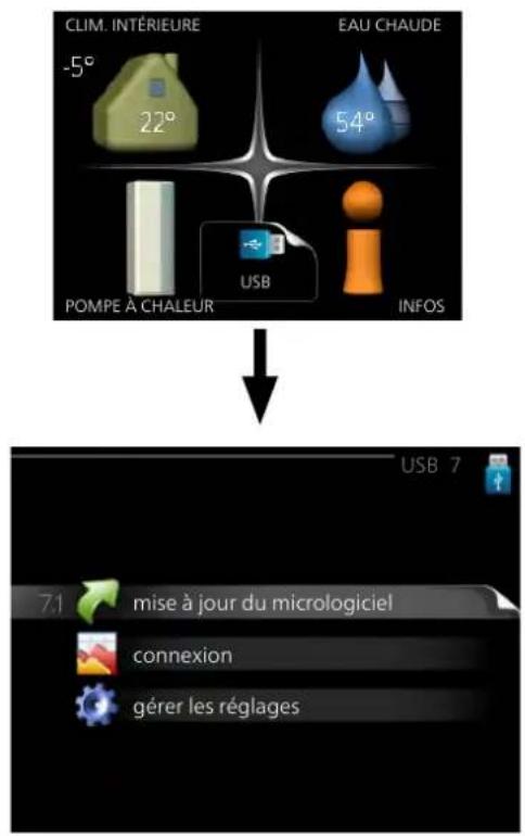 Nibe F114510 - REMARQUE! - 3