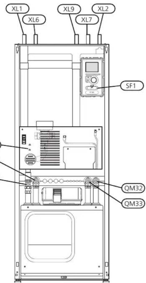 Nibe F114510 - REMARQUE! - 2