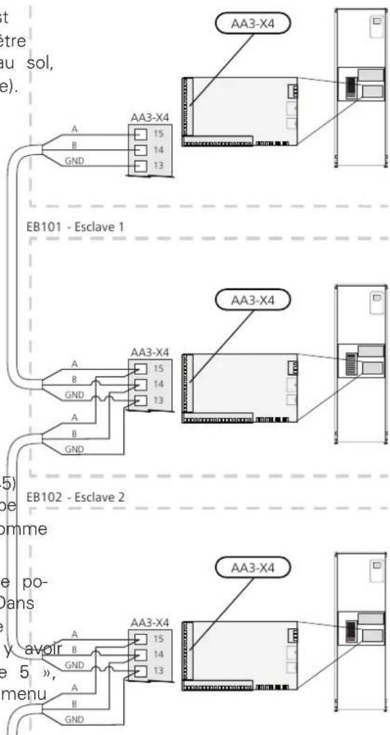 Nibe F114510 - MAÎTRE/ESCLAVE - 1