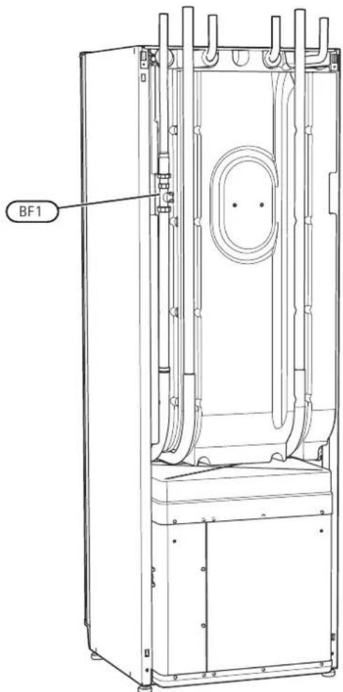 Nibe F125516 - Conception de la pompe à chaleur - 3