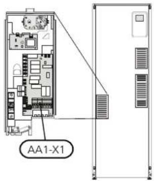 Nibe F125516 - ALIMENTATION - 1