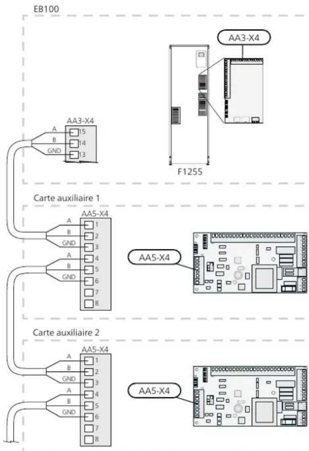 Nibe F125516 - ACCESSOIRES AVEC UN CIRCUIT IMPRIME AA5 - 2