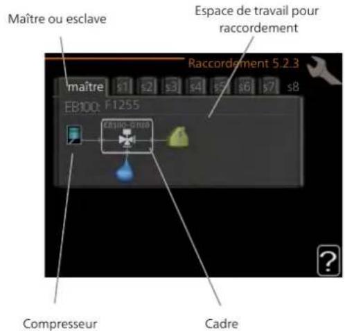 Nibe F125516 - MENU 5.2.3 - RACCORDEMENT - 1