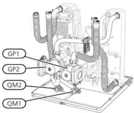 Nibe F125516 - REMARQUE! - 1