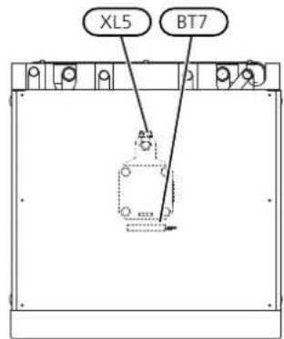 Nibe F125516 - Conception de la pompe à chaleur - 2
