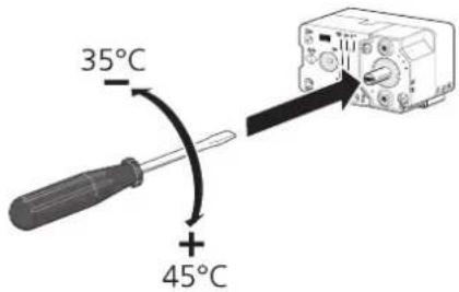 Nibe F125516 - Thermostat en mode secours - 1