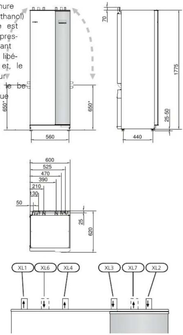 Nibe F125516 - Dimensions et branchements des tuyaux - 1