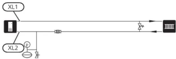 Nibe F125516 - Schémas hydrauliques - 1