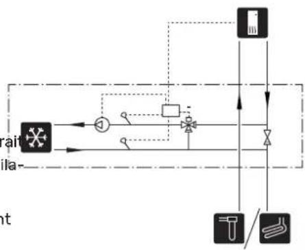 Nibe S115512 - RÉCUPÉRATION DE LA VENTILATION - 1