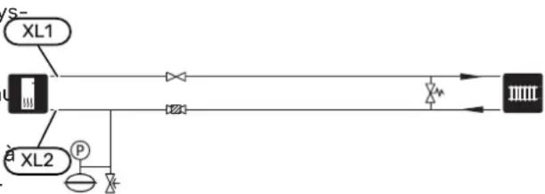 Nibe S115512 - ASTUCE - 1