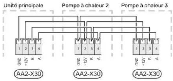 Nibe S115512 - REMARQUE! - 1