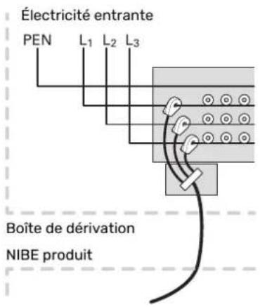 Nibe S115512 - Compteur d'énergie par impulsion - 2