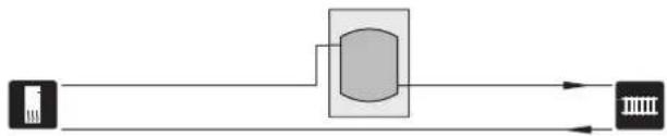 Nibe S115512 - BALLON TAMPON UKV - 1