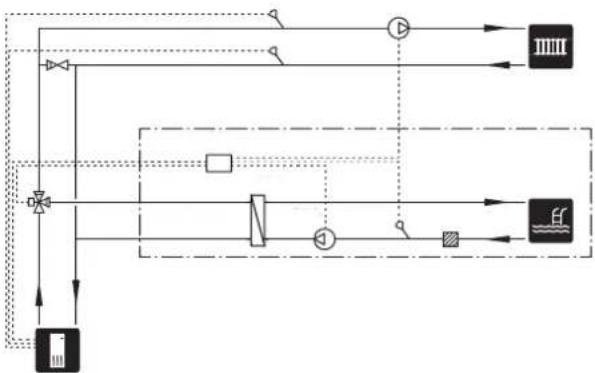 Nibe S115512 - PISCINE - 1
