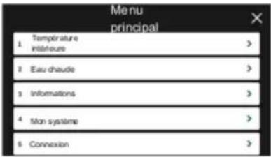 Nibe S115512 - ARBORESCENCE DES MENUS - 2