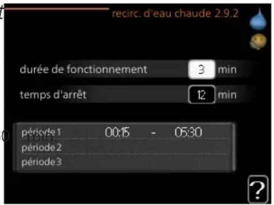 Nibe F124510 - RECIRC. D'EAU CHAUDE - 1