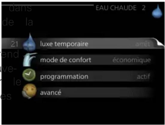 Nibe F124510 - Sous-menus - 1