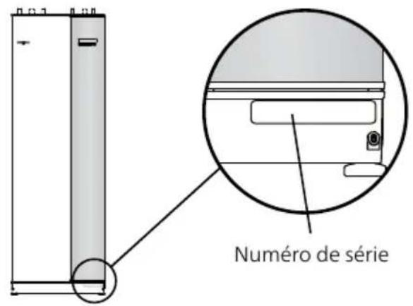 Nibe F124510 - Numéro de série - 1