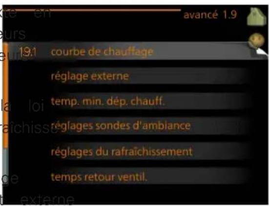 Nibe F124510 - AVANCÉ - 1