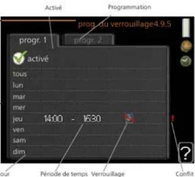 Nibe F134524 - MENU 4.9.5 - PROG. DU VERROUILLAGE - 1