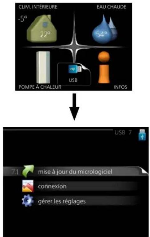 Nibe F134524 - REMARQUE! - 2