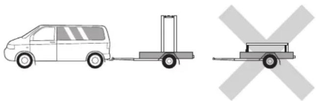 Nibe F114515 - Transport - 2