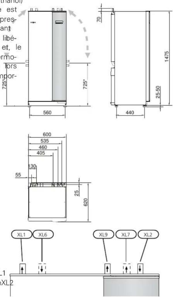 Nibe F114515 - Dimensions et ther- ème branchements des tuyaux - 1