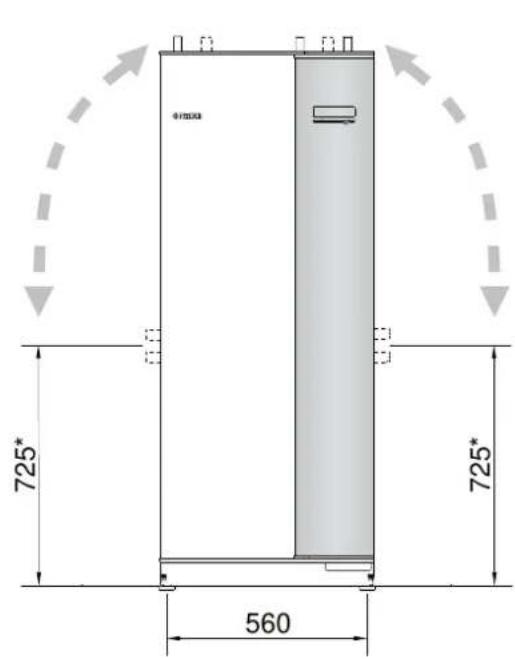 Nibe F114515 - Dimensions et données d'implantation - 1