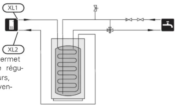 Nibe F114515 - RACCORDEMENT DU CHAUFFE-EAU - 1