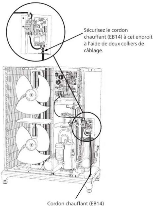 Nibe F204012 - Acheminement du cablage - 4