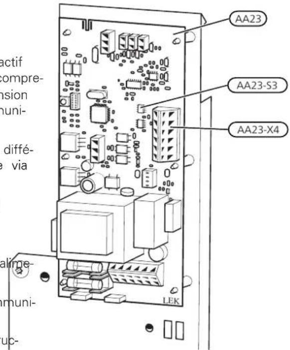 Nibe F204012 - Démarrage et inspection - 1