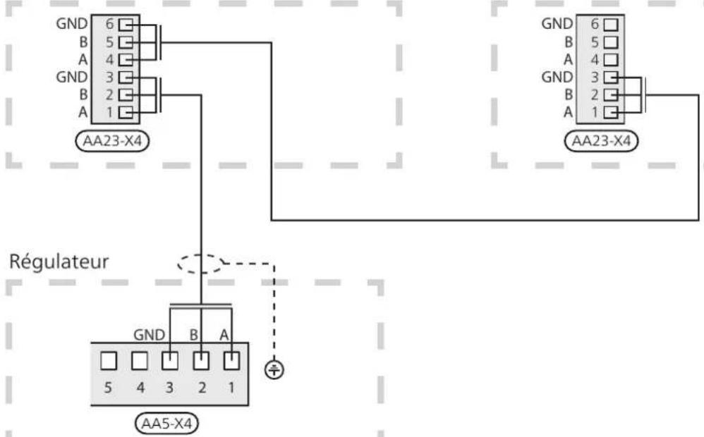 Nibe F204012 - SMO 40 et plus F2040 - 1