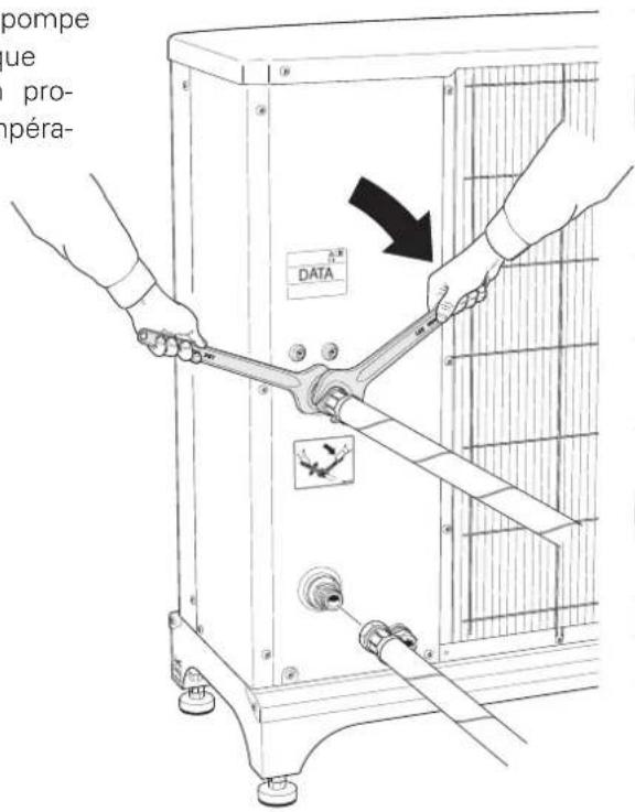 Nibe F204012 - Raccordements est hydrauliques exibles ree, - 1