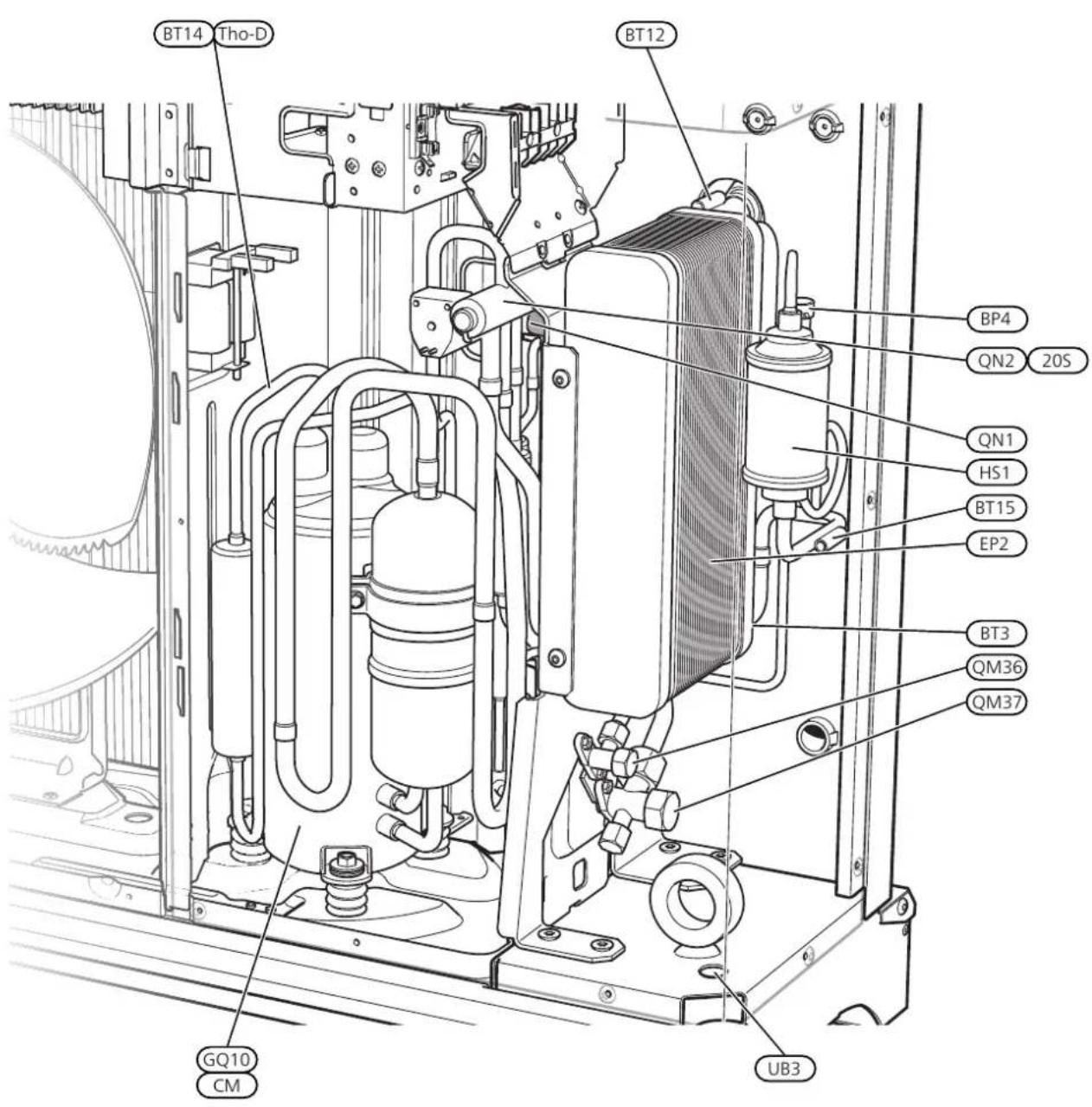 Nibe F204012 - Conception de la pompe à chaleur - 4