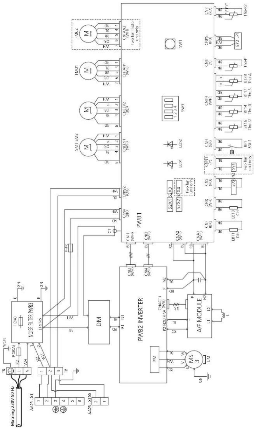 Nibe F204012 - Scheme du circuit electrique - 6