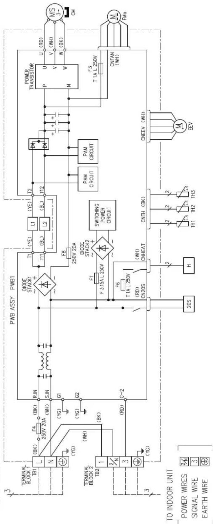 Nibe F204012 - Scheme du circuit electrique - 2