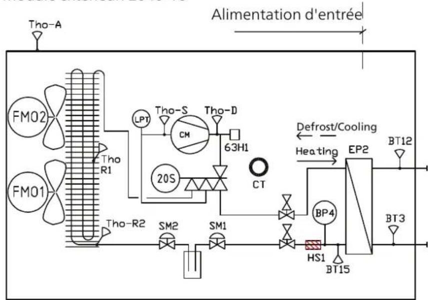 Nibe F204012 - EMPLACEMENT DU CAPTEUR - 7