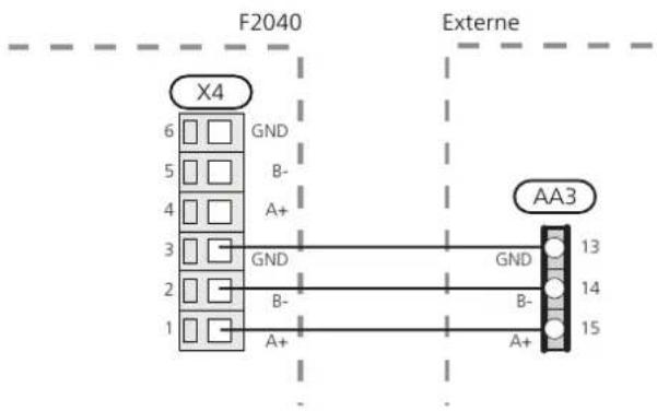 Nibe F204012 - COMMUNICATION AVEC LE MODULE INTÉRIEUR - 1